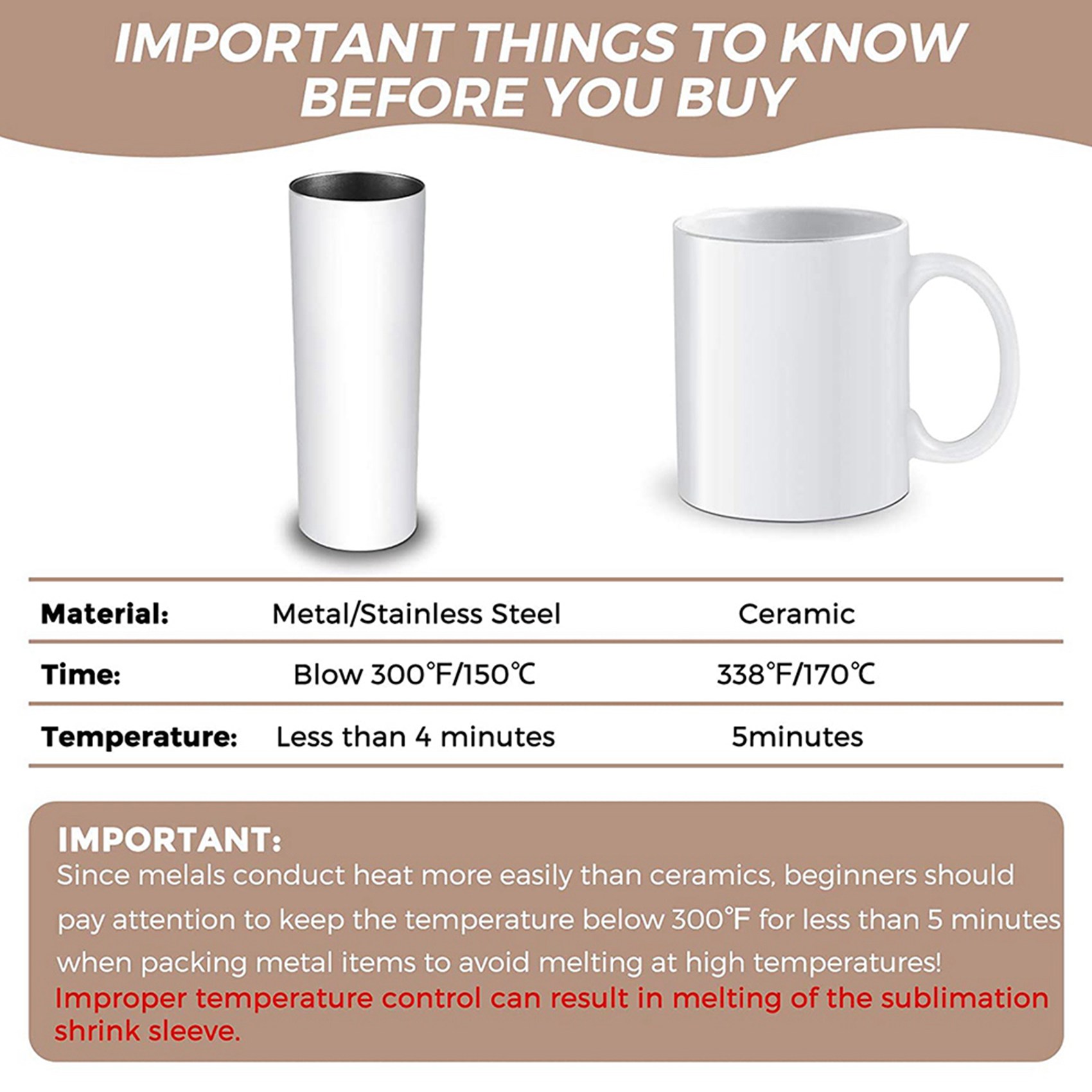 A69e140pcs Sublimation Shrink  - Sublimation Mug White review and price